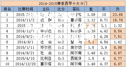 hth华体会官网-世界杯延期影响德甲赛程，或将调整赛程安排