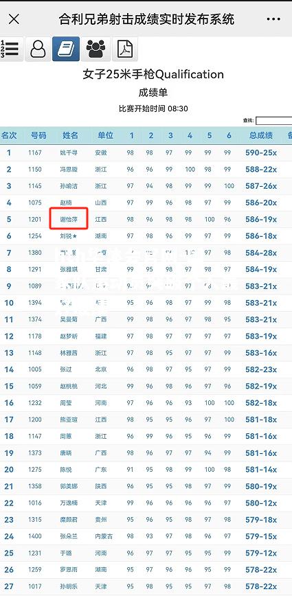 hth华体会官网-国家队运动员突破个人最好成绩