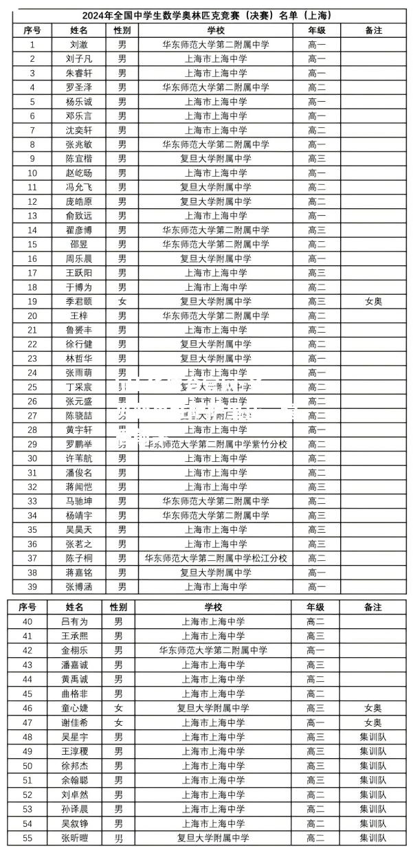 hth华体会官网-圣贝亚再胜萨萨里托，稳居前茅