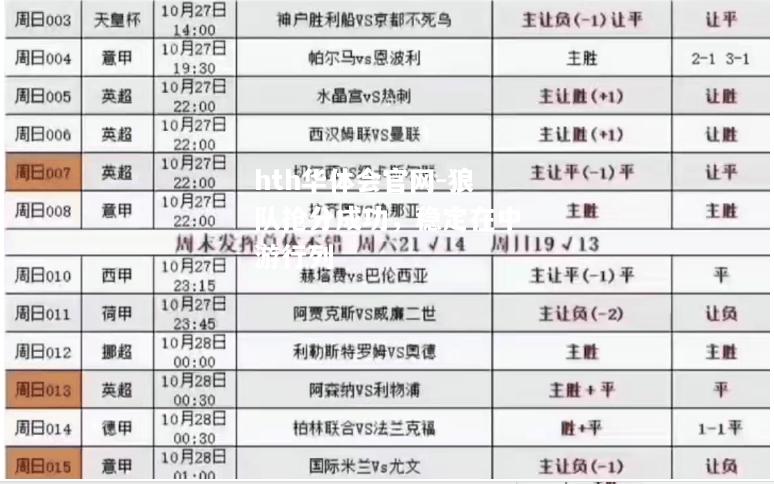 hth华体会官网-狼队抢分成功，稳定在中游行列