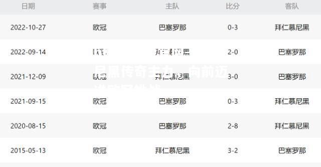 hth华体会官网-慕尼黑传奇主力，向前迈进欧冠挑战
