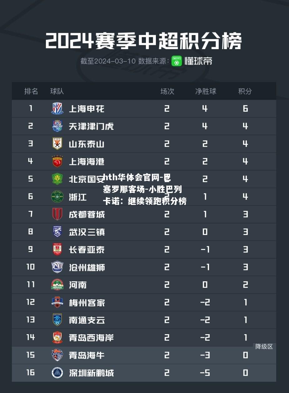 hth华体会官网-巴塞罗那客场-小胜巴列卡诺：继续领跑积分榜