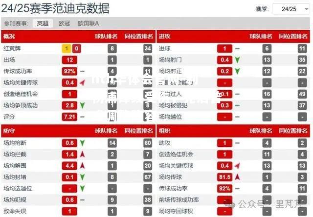 hth华体会官网-利物浦锋线受伤，克洛普或调整阵容