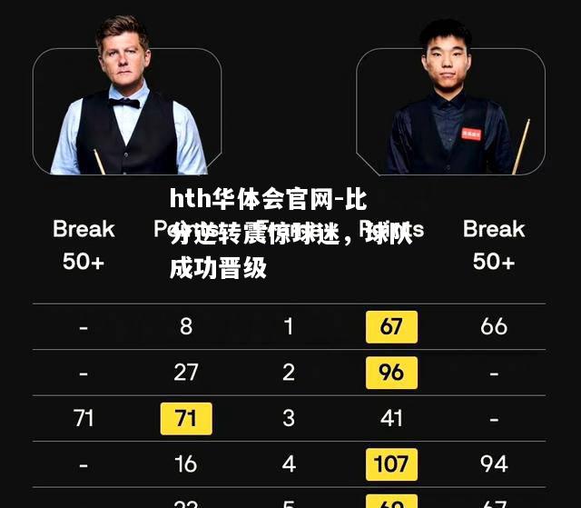 hth华体会官网-比分逆转震惊球迷，球队成功晋级