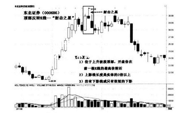 hth华体会官网-奇才队战术调整效果显著