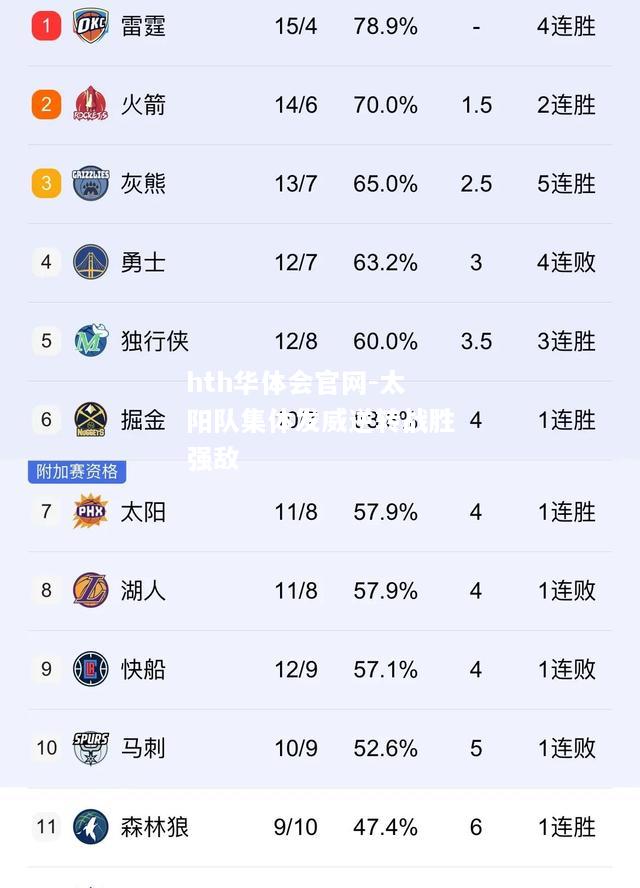 hth华体会官网-太阳队集体发威逆转战胜强敌