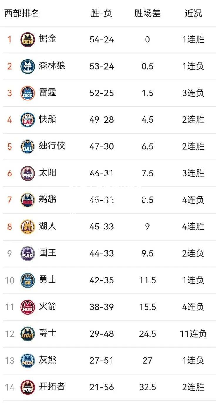 hth华体会官网-NBA史上最佳球员排名！纷繁扰念的争议排行榜