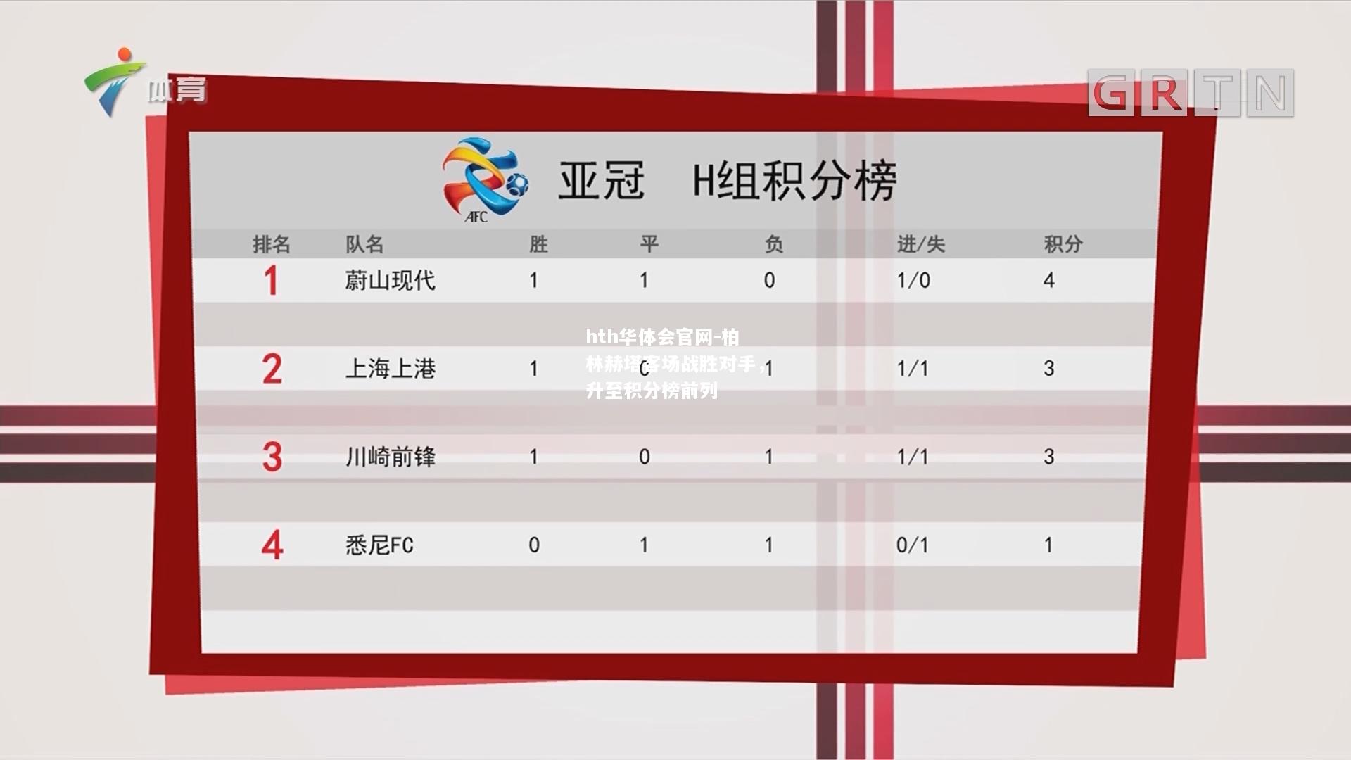 hth华体会官网-柏林赫塔客场战胜对手，升至积分榜前列